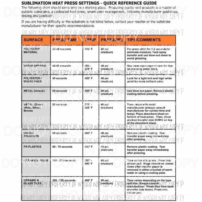 # 3 WM Sublimation transfers - Heat Transfer